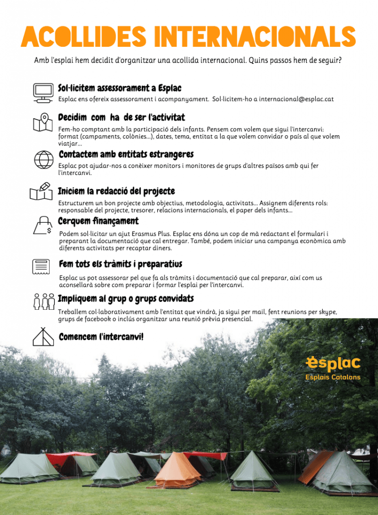 20161111_acollides-internacionals-infografia