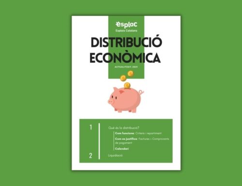 Què és i com funciona la distribució econòmica?